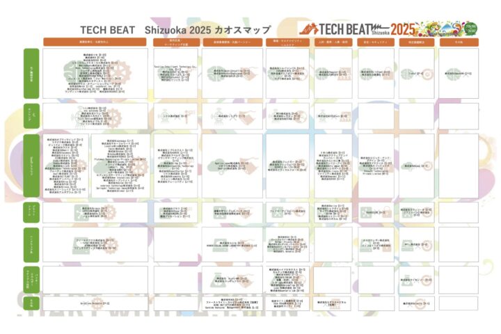 TECH BEAT Shizuoka 2025 カオスマップ