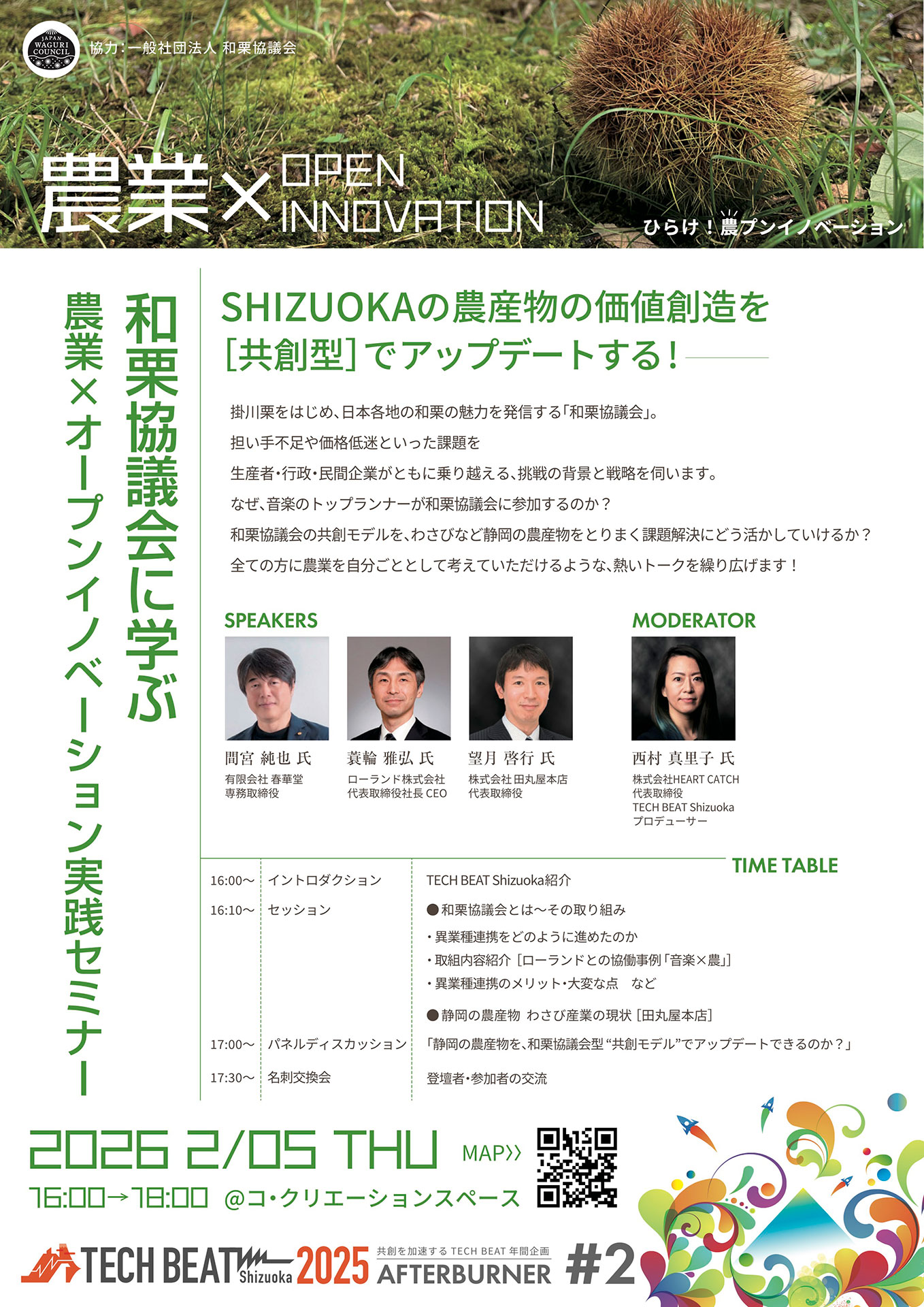 2025 AFTERBURNER #2 チラシ裏面